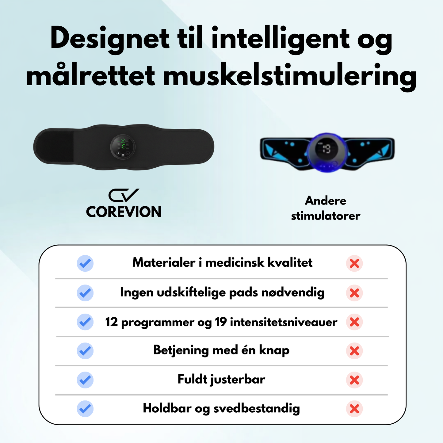 Corevion Pulse™ Arm Trainers