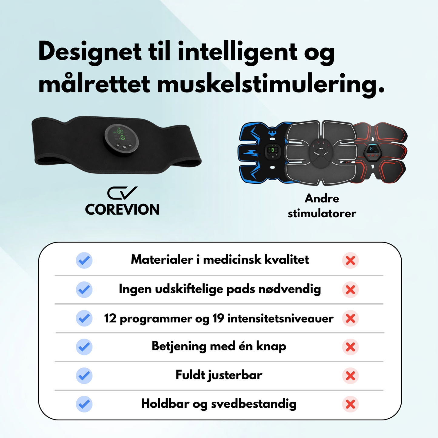 Corevion Pulse™ Core Trainer